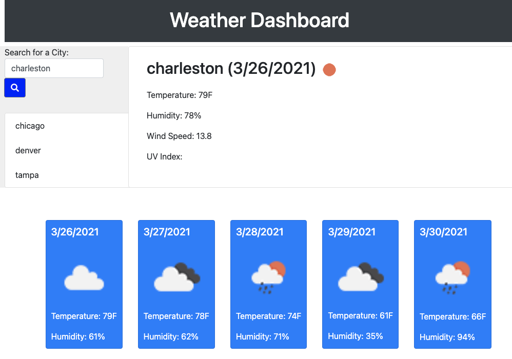 weather dashboard